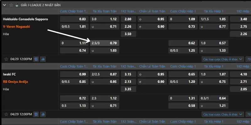 Cách xác định thắng thua của kèo tài xỉu 2.5-3